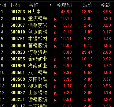 历史上的11月17日，濮院楼盘崛起见证学习与变革的力量