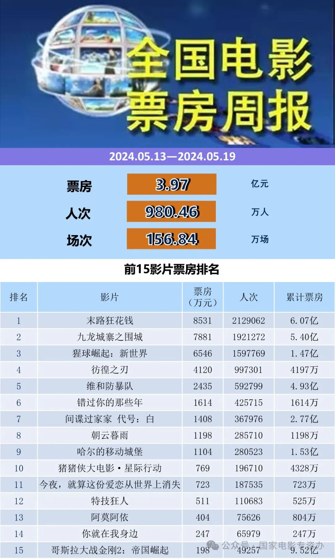 2024年11月17日金冈川电影票房指南，轻松查询，攻略全解析